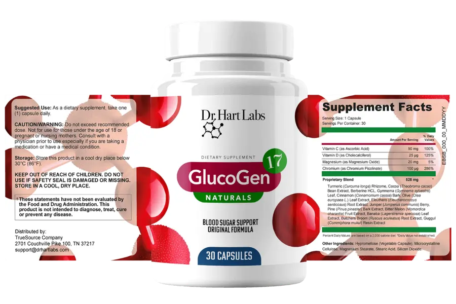 GlucoGen17  Supplements